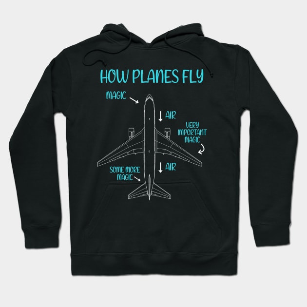 How Planes Fly Funny Aerospace Engineer Engineering Hoodie by Crazyshirtgifts